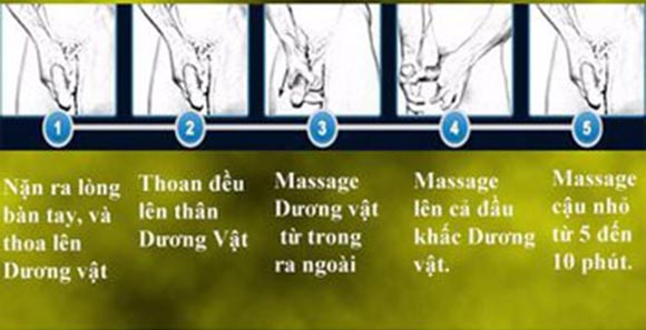 cách dùng gel titan