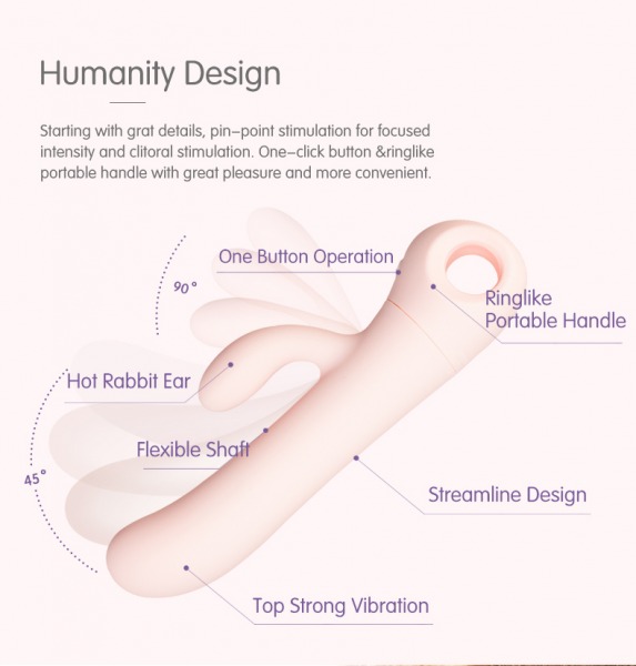 dương vật giả durex 2 nhánh rung