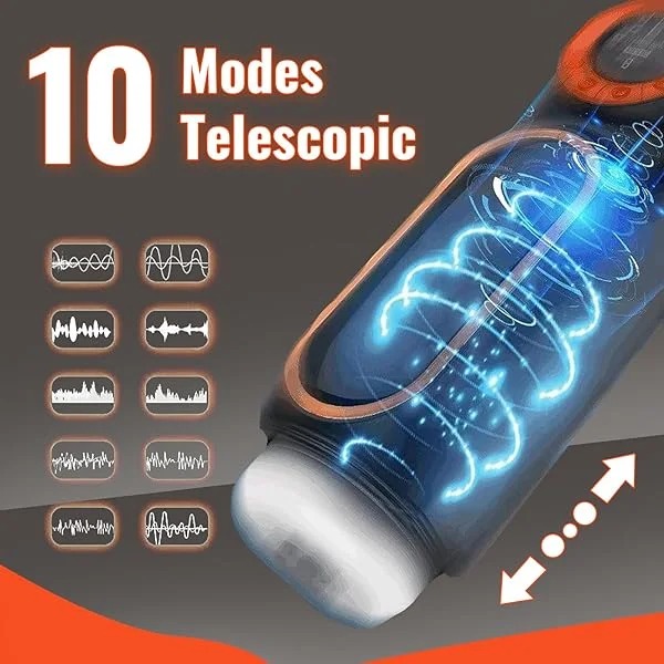 Âm Đạo Giả Bú Thụt Rung Co Bóp Full tính năng