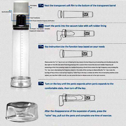 máy tập dương vật