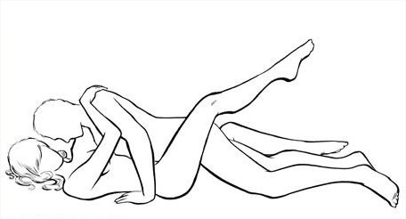 tư thế quan hệ dễ có thai