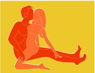 tư thế quan hệ vợ chồng