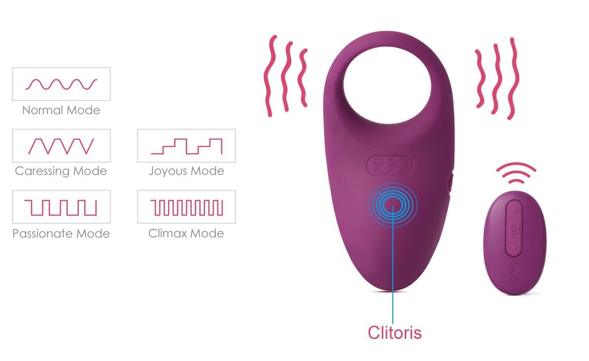 Vòng Rung Tình Yêu Cao Cấp Có Remote Đk