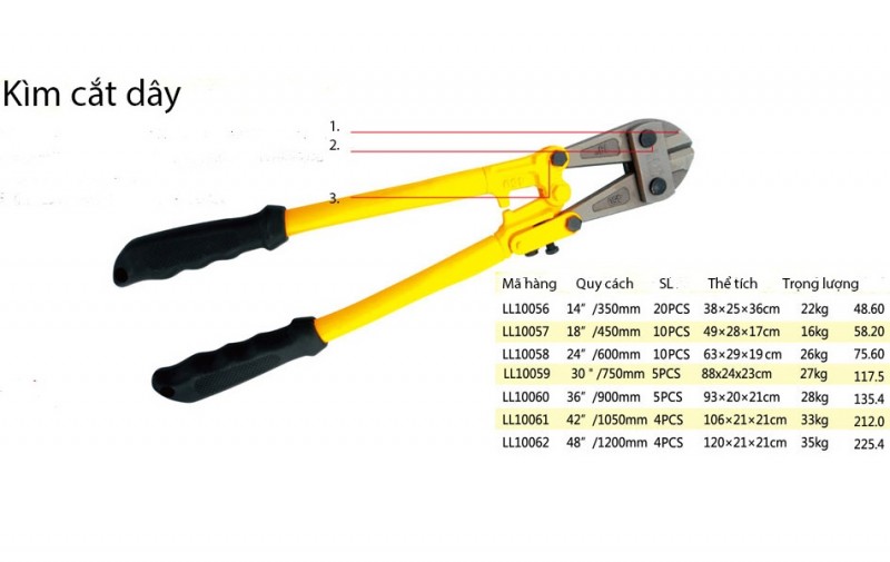 Kìm cắt sắt Lanlong - mã LL10056