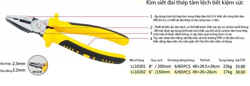 Kìm cắt mỏ nhọn Lanlong - mã LL10204