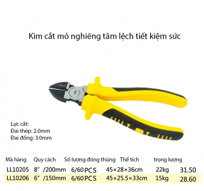 Kìm cắt Lanlong - mã LL10205