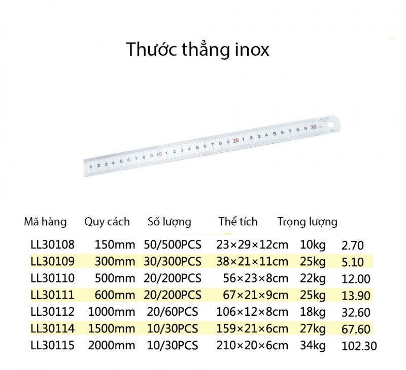 Thước inox Lanlong - mã LL30108