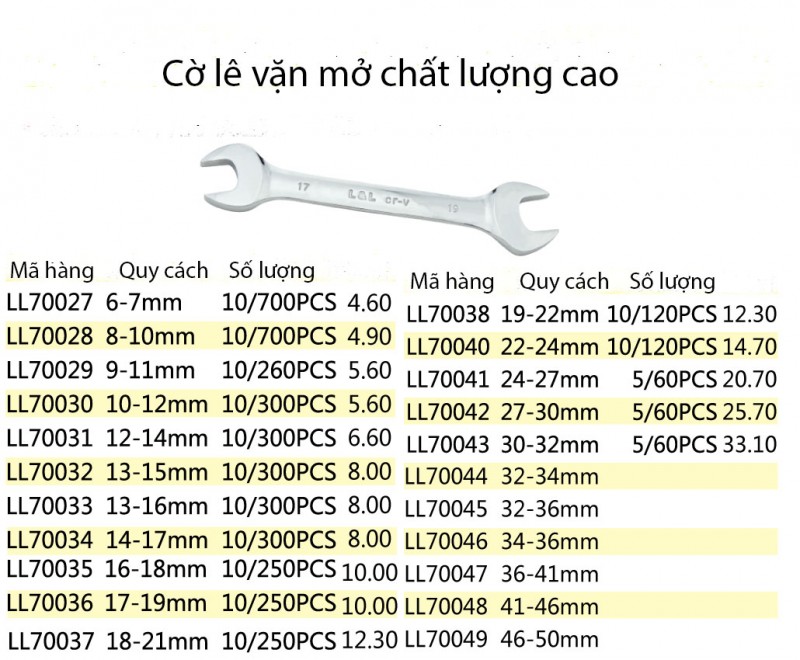 Cờ lê 6-7 Lanlong - mã LL70027