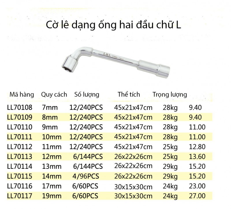Tay cờ lê Lanlong - mã LL70108