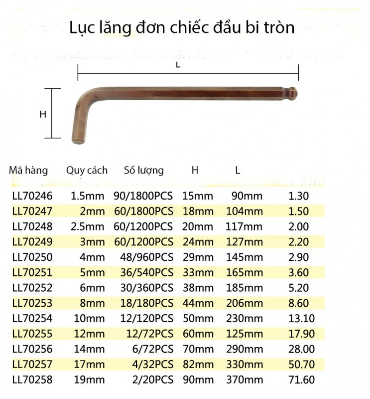 Lục lăng đơn Lanlong - mã LL70246