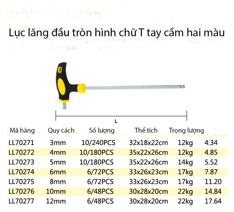 Lục lăng chữ T Lanlong - mã LL70271