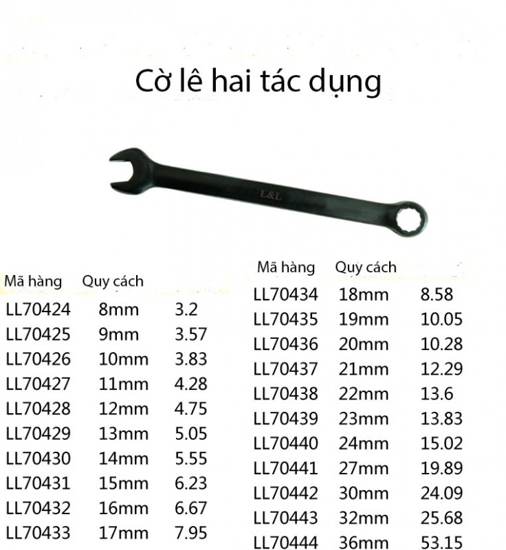Cờ lê tròng Lanlong - mã LL70424