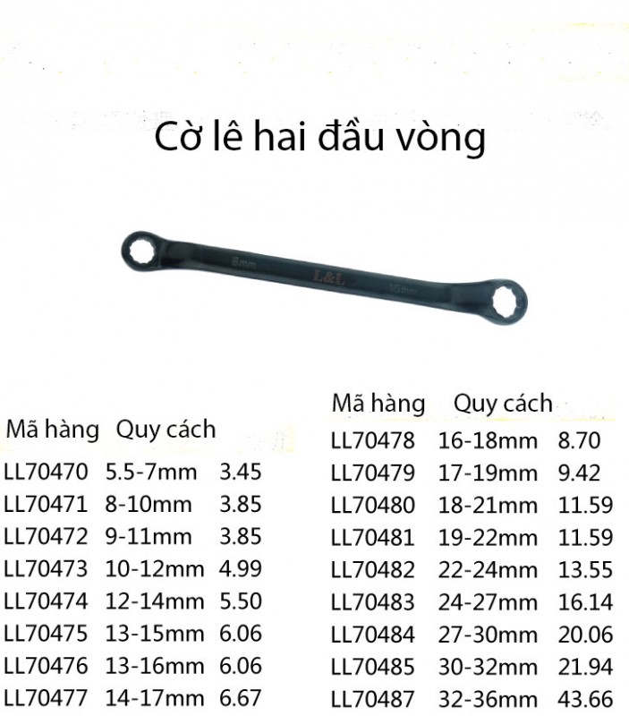Cờ lê bích Lanlong - mã LL70470