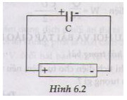 Tích điện cho tụ điện