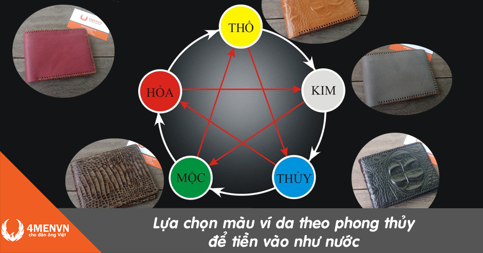 Lựa chọn màu ví da theo phong thủy để tiền vào như nước