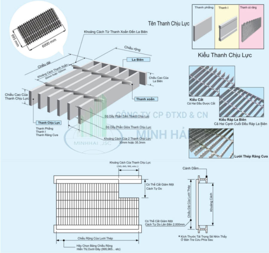 quy-cach-tam-grating-thep-minh-hai