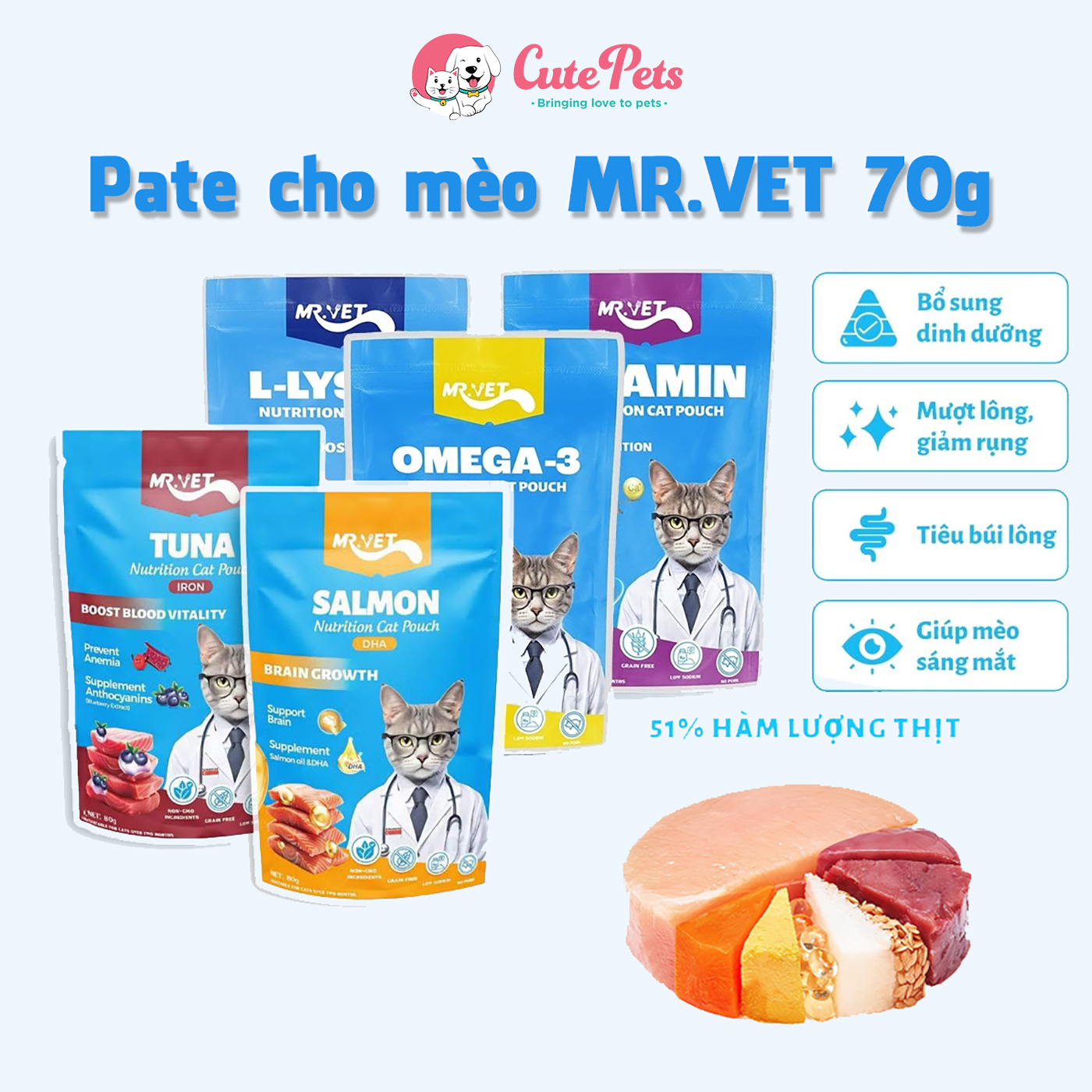 Pate Mèo Mr.Vet 70g Mọi lứa tuổi Omega, Vitamin, L-Lysine - Cutepets