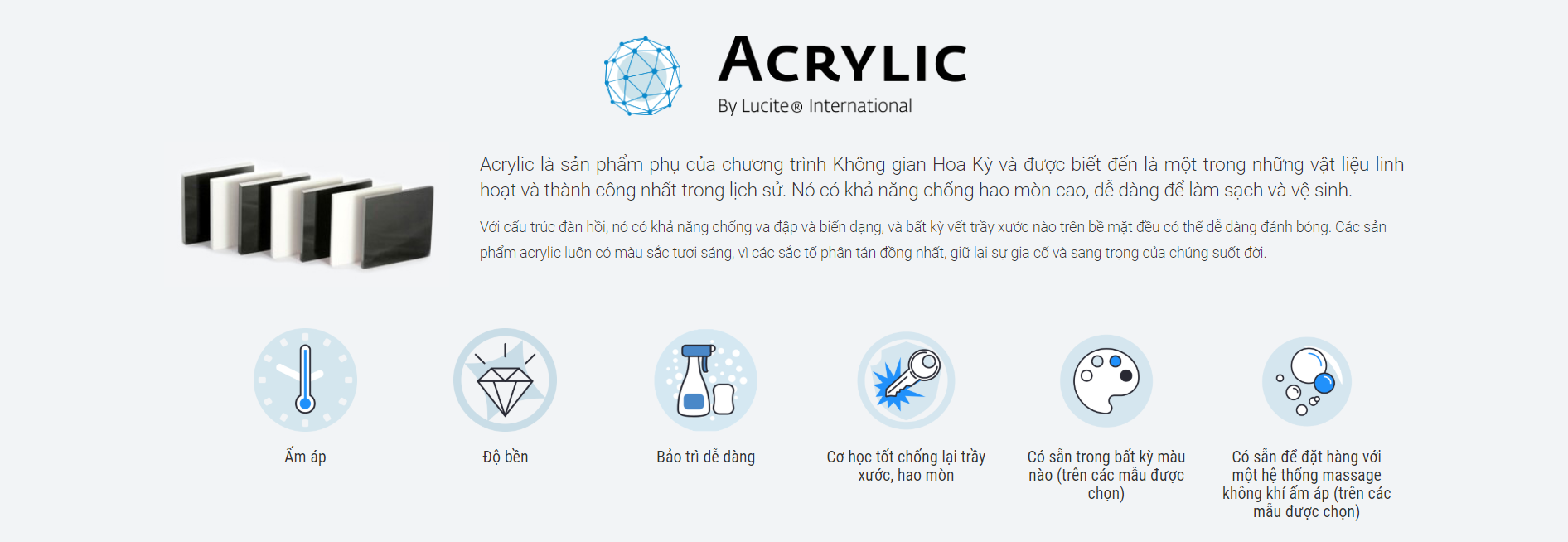 Bồn Tắm Chất Liệu Nhựa Acrylic