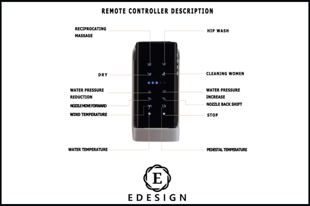 Bảng điều khiển từ xa của bồn cầu thông minh