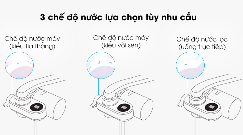 Máy lọc nước gắn vòi Cleansui EF102