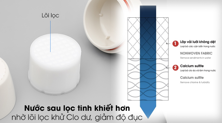 Máy lọc nước gắn vòi sen tắm Cleansui ES101