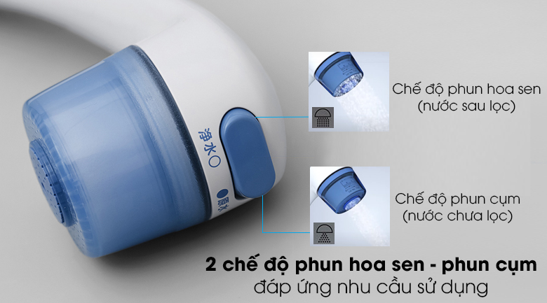 Máy lọc nước gắn vòi sen tắm Cleansui ES201W