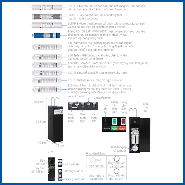 Máy lọc nước nóng lạnh RO Toshiba TWP-WA3SVN(K)