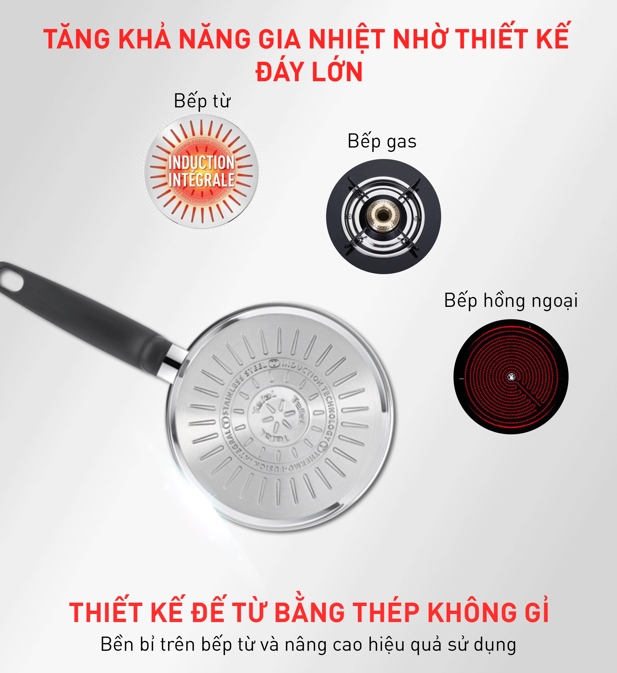 Nồi cán dài quánh inox Tefal Primary