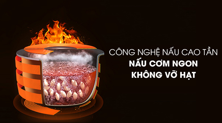 Nồi cơm điện Tefal của nước nào, có tốt không, có nên mua không