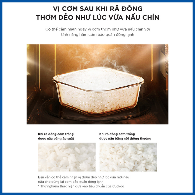 Nồi cơm điện tử áp suất kép Cuckoo CRP-ST0610FG Xám 1.08L