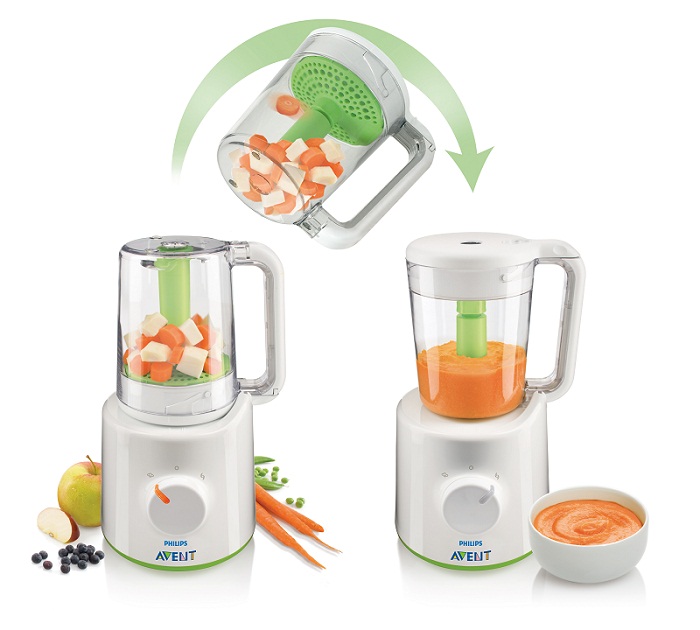 Thương hiệu Philips Avent của nước nào Có nên mua hay không