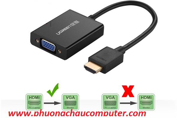 Cáp chuyển HDMI to VGA UGREEN 40233 cao cấp