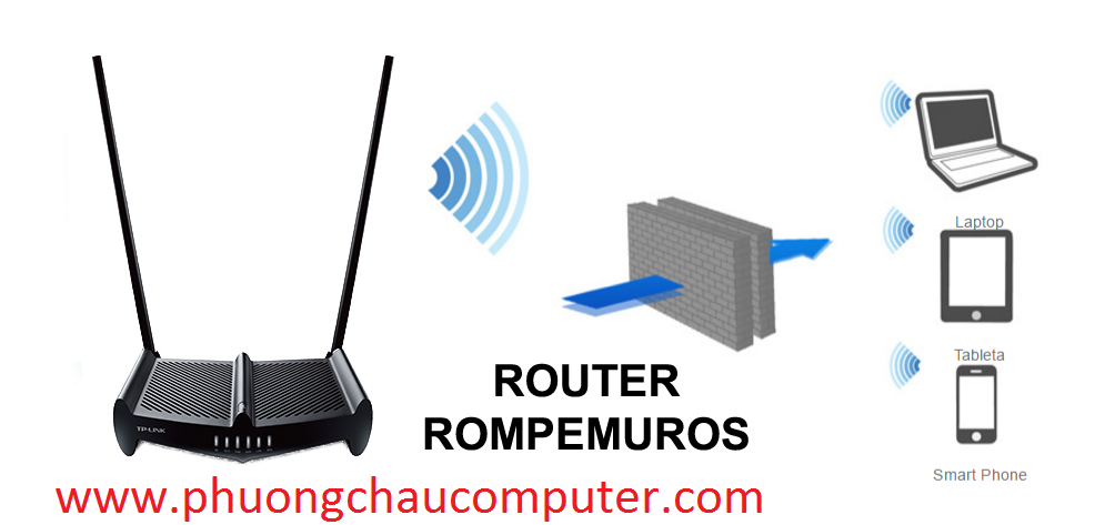 Bộ phát wifi TP-Link TL-WR841HP 300Mbps, angten 8dBi