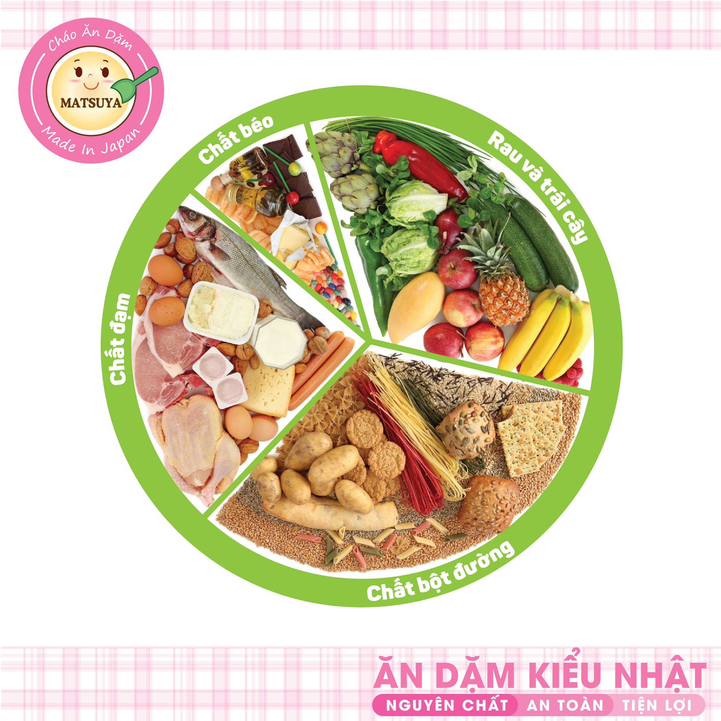Bé nên và không nên ăn gì trong giai đoạn ăn dặm? 2