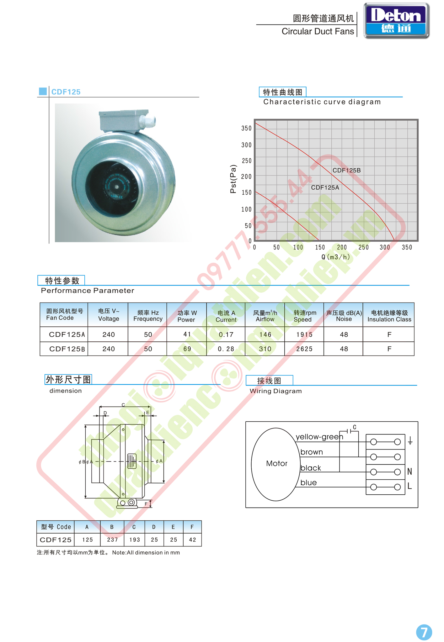 Catalouge chi tiết sản phẩm quạt cấp gió tươi nối ống Deton CDF-125B