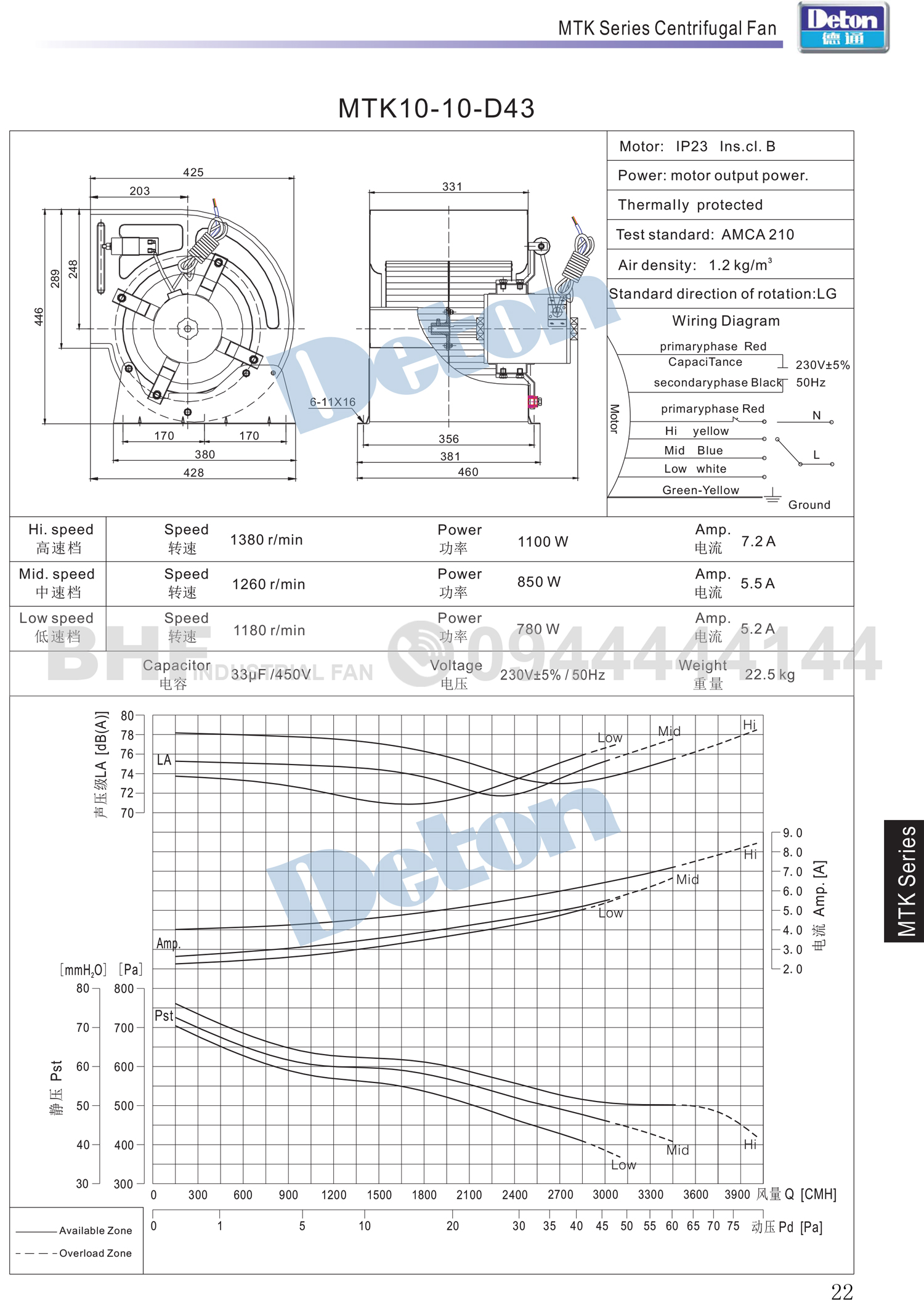 Catalouge Quạt Ly Tâm Điều Hòa Không Khí Deton MTK10-10-D43