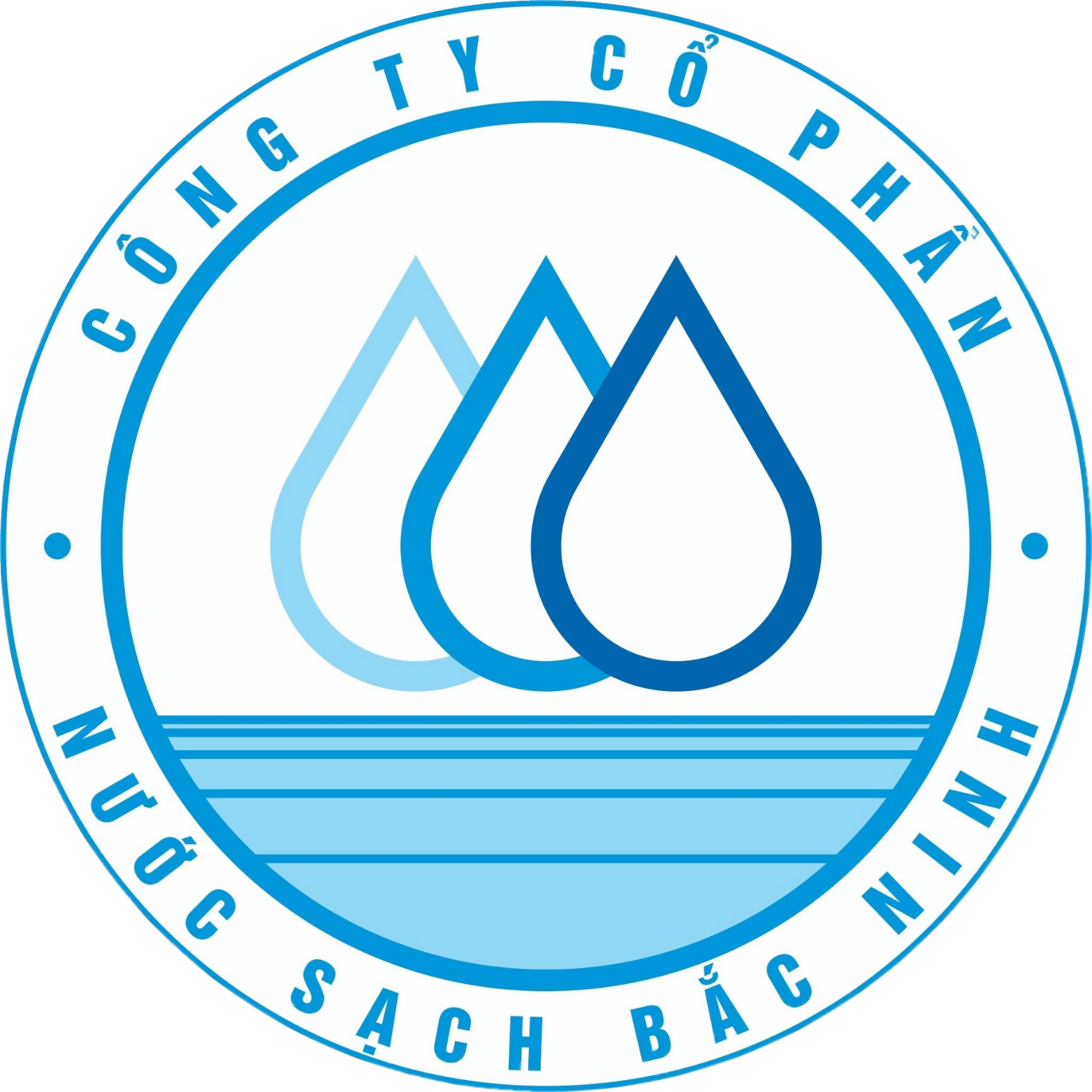 Công ty cổ phần nước sạch Bắc Ninh