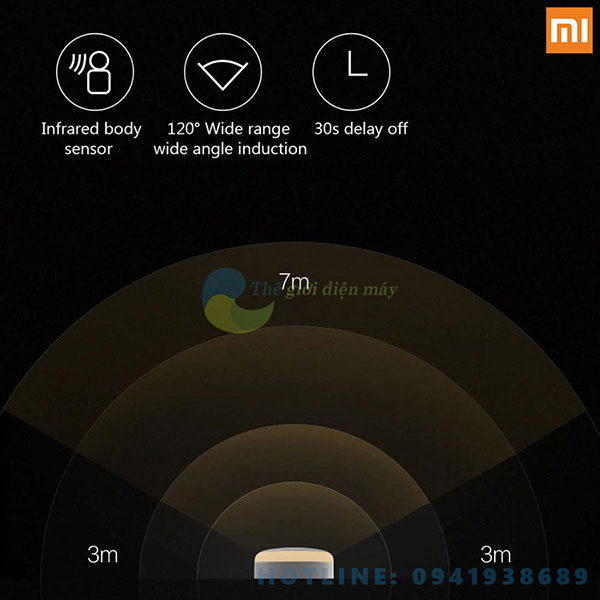 Đèn ngủ cảm biến hồng ngoại Xiaomi Mijia night light sử dụng liên tục 365 ngày - Bảo hành 1 năm - shop Thế giới điện máy