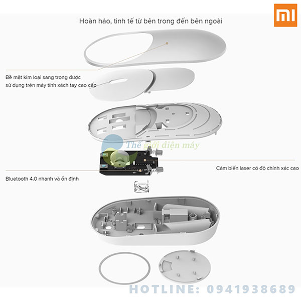 Chuột không dây Xiaomi Portable Mouse - Bảo hành 12 tháng - Shop Thế giới điện máy