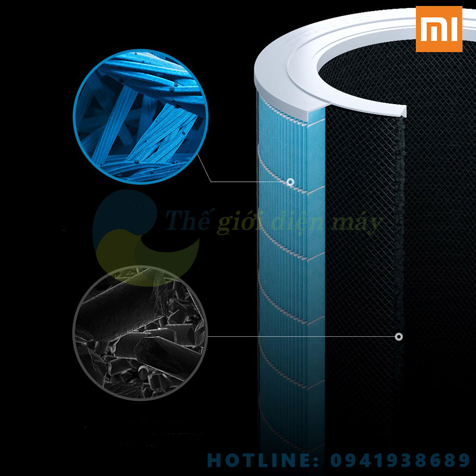 https://shopthegioidienmay.com/may-loc-khong-khi-mi-air-purifier-3