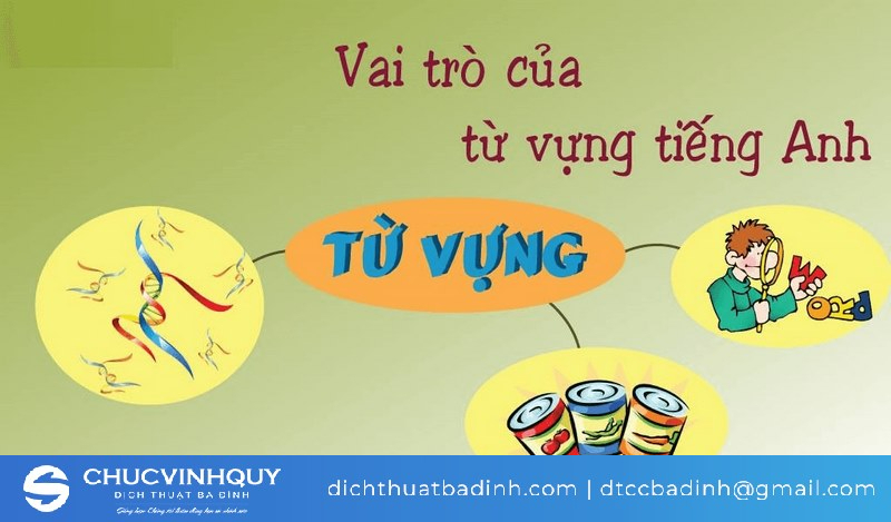 Tiếng Anh đòi hỏi người học phải chăm chỉ và có mục tiêu rõ ràng