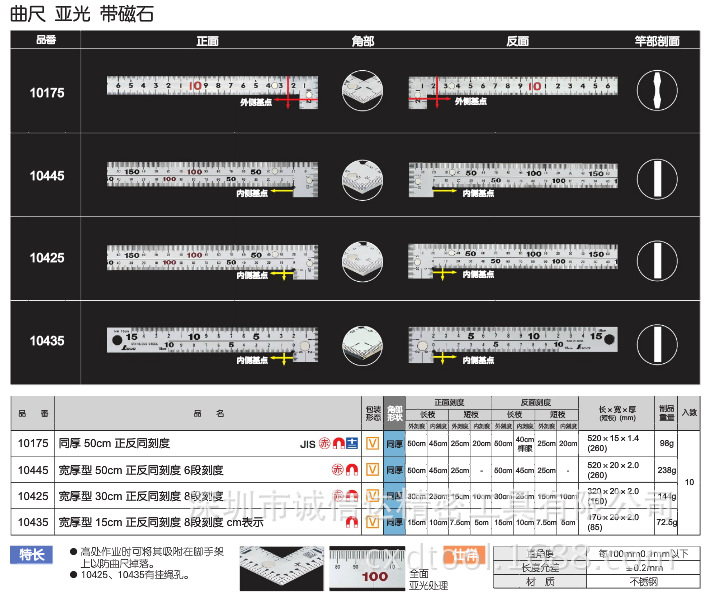 Thước ke vuông inox 50 x 25cm Shinwa có nam châm 10445