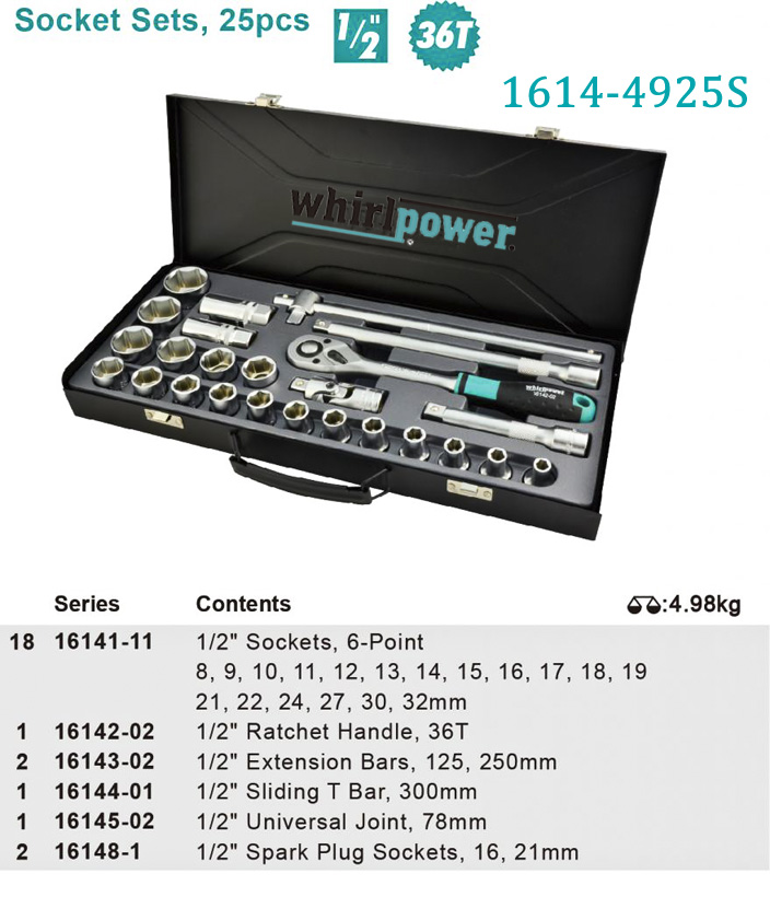 Lưu ý khi sử dụng bộ khẩu Whirlpower