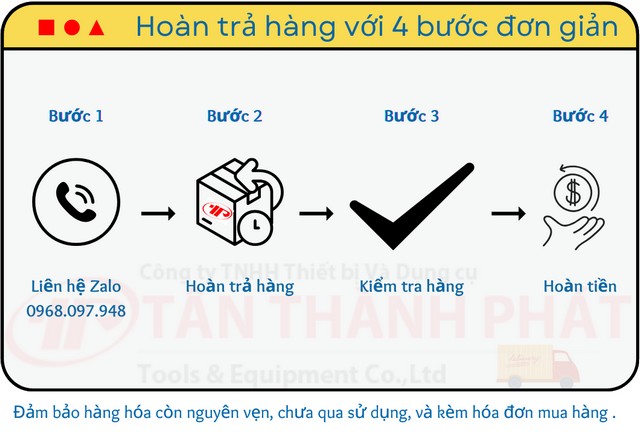 Quy Trình Đổi Trả Hàng tại Tân Thành Phát