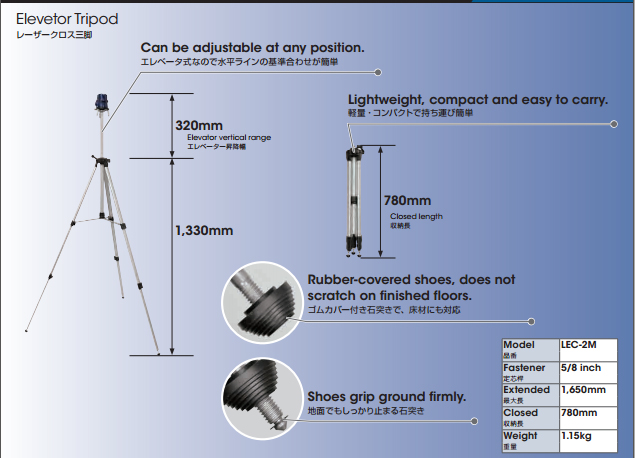 Thông số kỹ thuật chi tiết