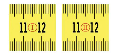 Số La Mã trên thước có ý nghĩa gì ?