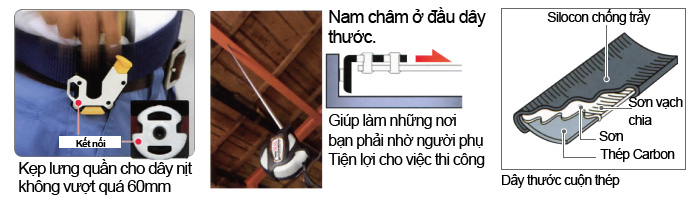 Sự Lựa Chọn Hoàn Hảo Cho Đo Lường Kỹ Thuật Chính Xác