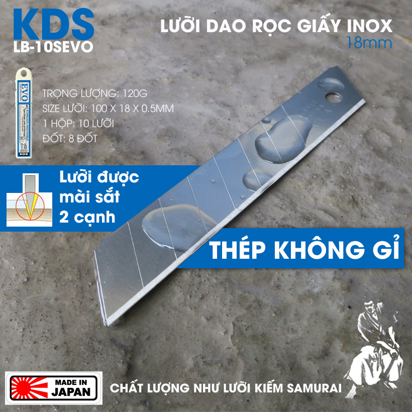 Thông số kỹ thuật chi tiết