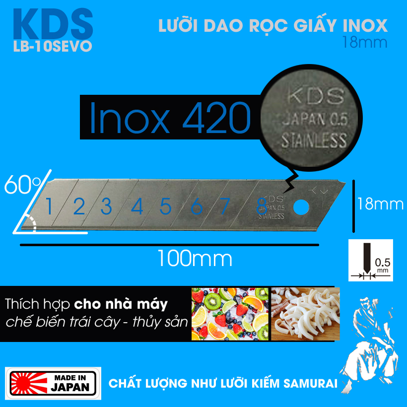 Giới thiệu Lưỡi Dao Rọc Giấy Inox