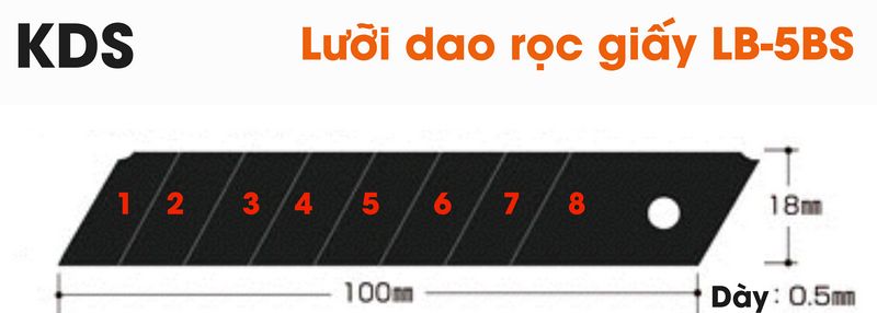 Lý do nên chọn sản phẩm thay vì thương hiệu khác